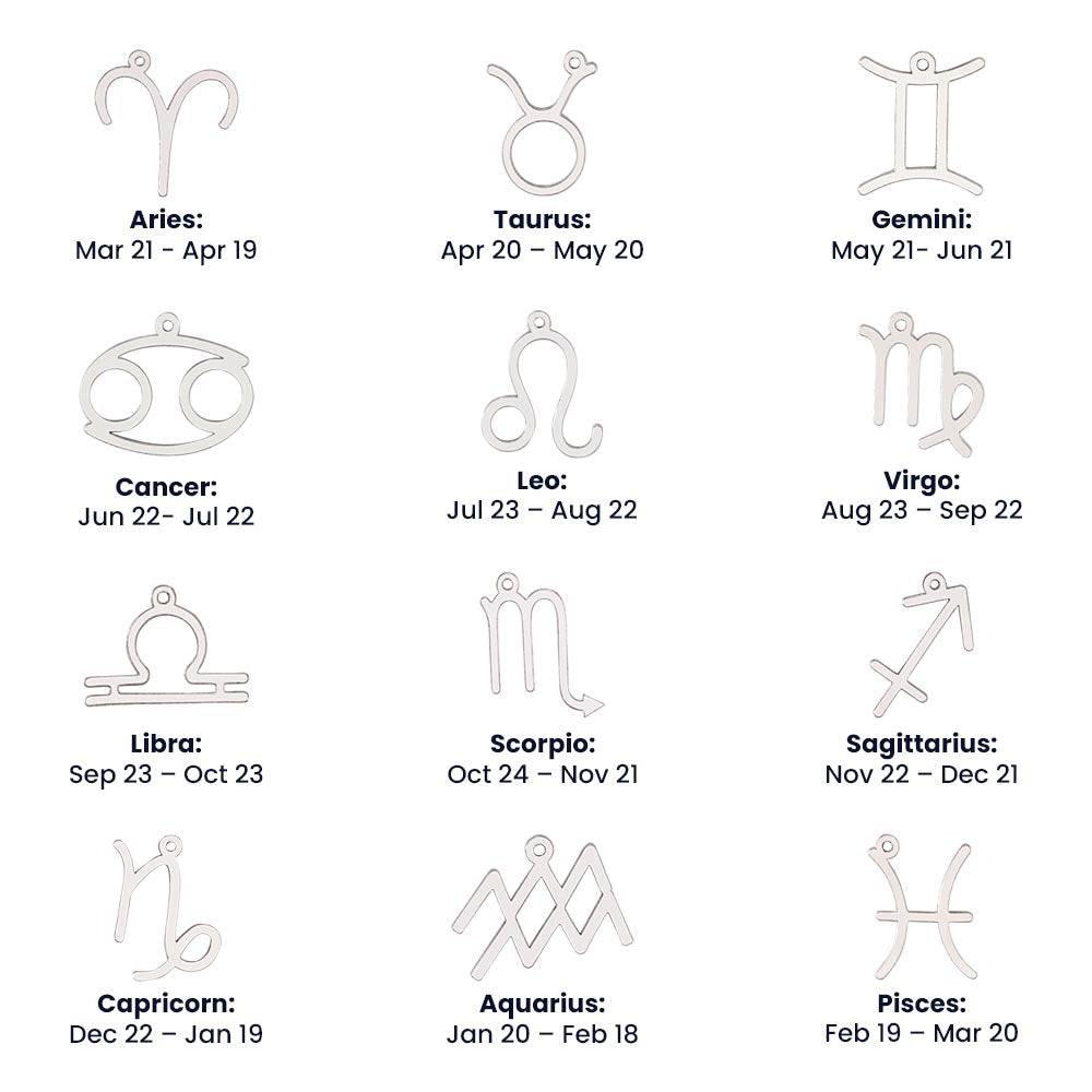 Zodiac