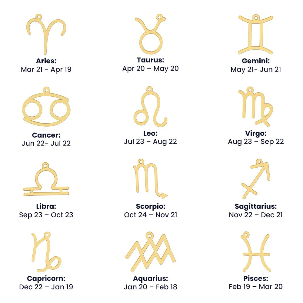 Zodiac